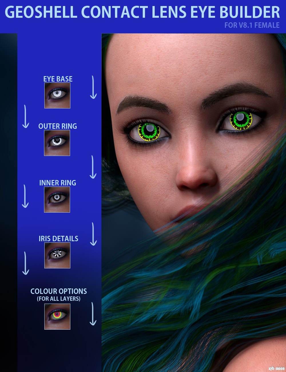 Geoshell Contact Lens Builder for Victoria 8.1.jpg